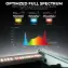 Mars Hydro FC-1500 150W LED Grow Light image 2