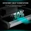 Mars Hydro FC-3000 Basic Grow Tent Kit, 3.3' x 3.3' image 3